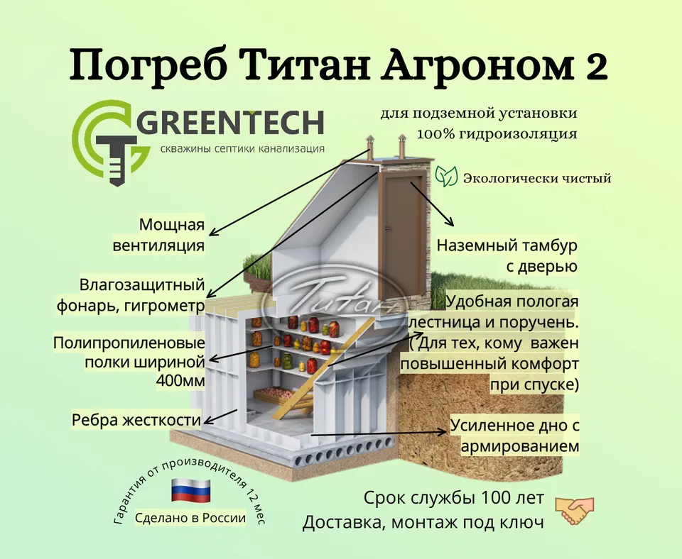 Погреб Титан Агроном 2: схема в разрезе с подписями