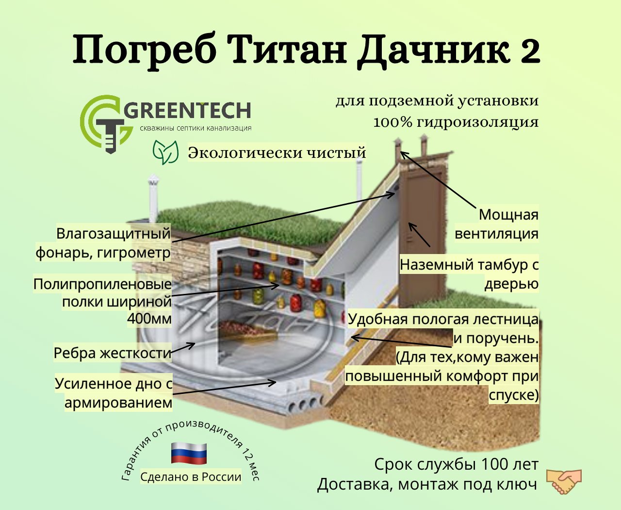 «Титан Дачник 2» с наземным тамбуром: схема погреба с подписями