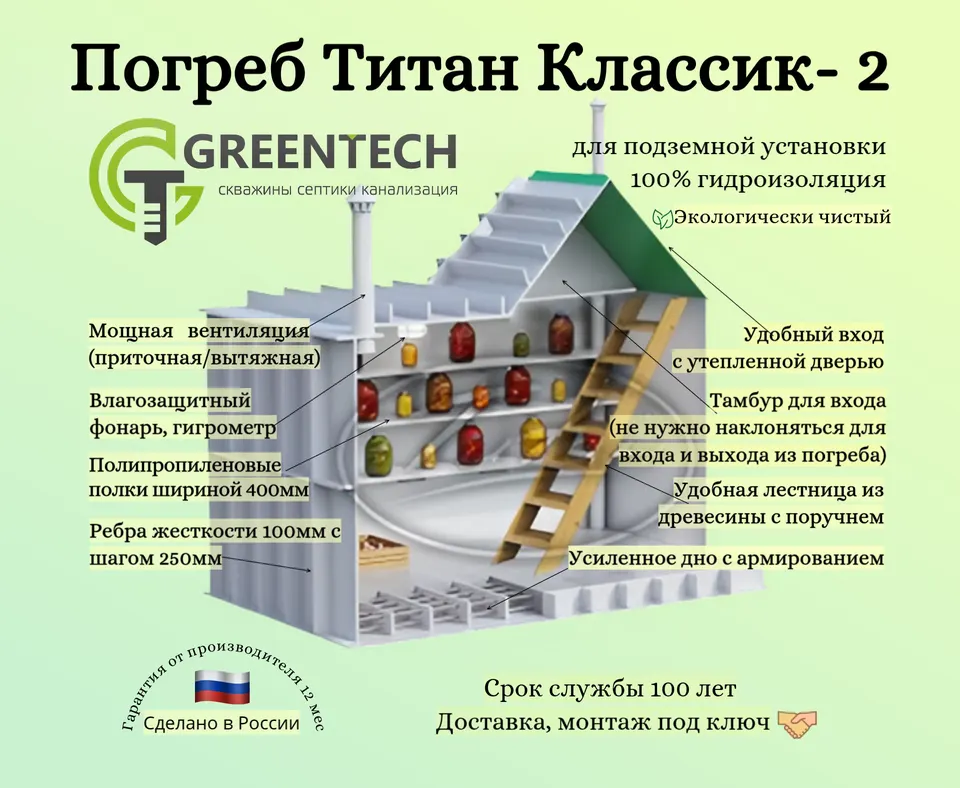 Погреб Титан Классик 2: схема в разрезе с подписями