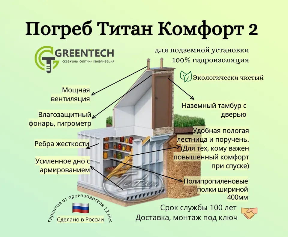 Погреб Титан Комфорт 2: схема в разрезе с подписями