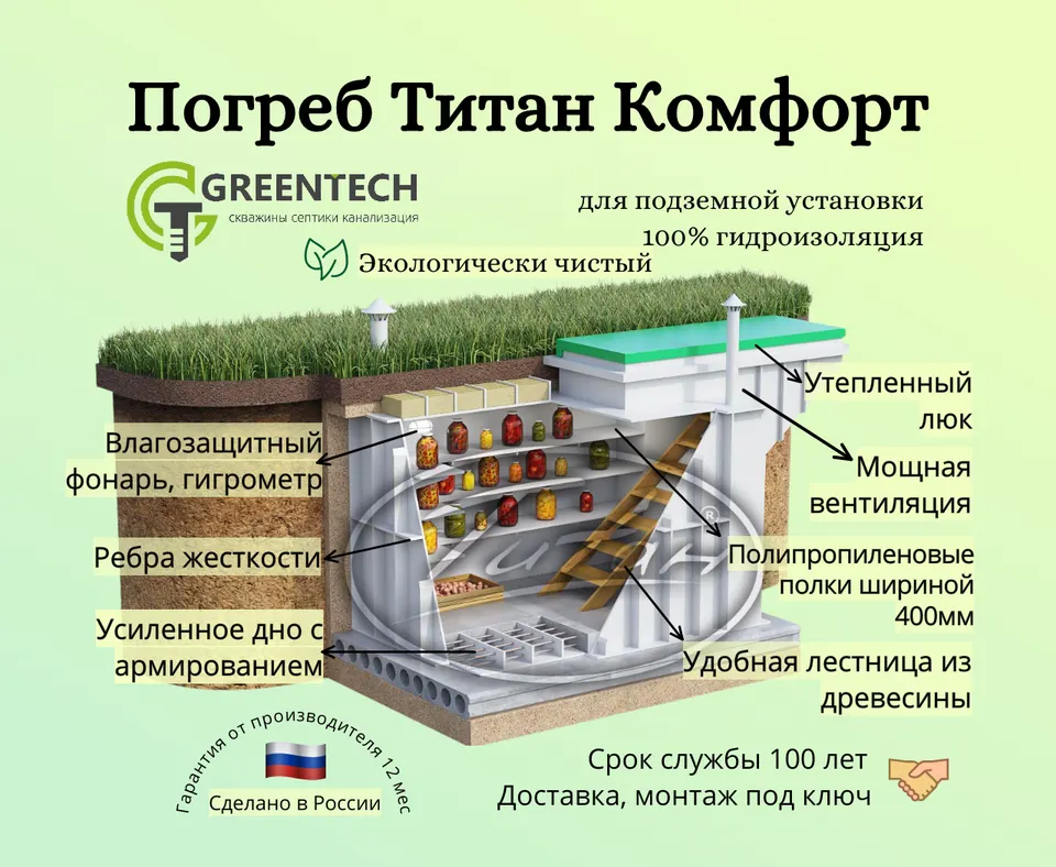 Погреб Титан Комфорт: схема в разрезе с подписями