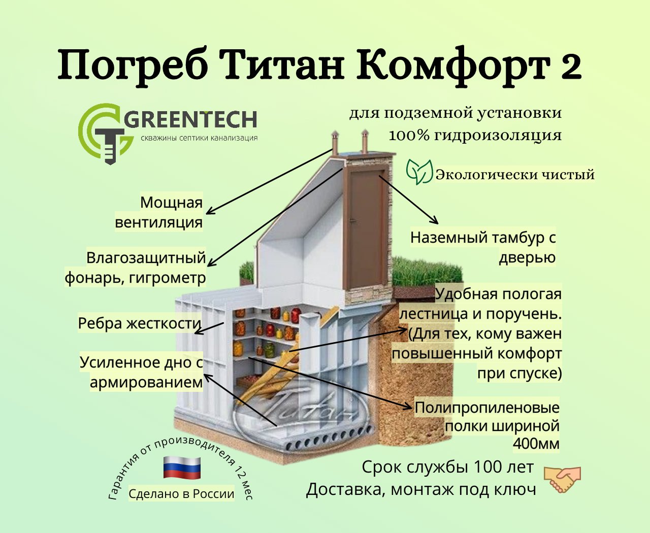«Титан Комфорт 2» с наземным тамбуром: схема погреба с подписями