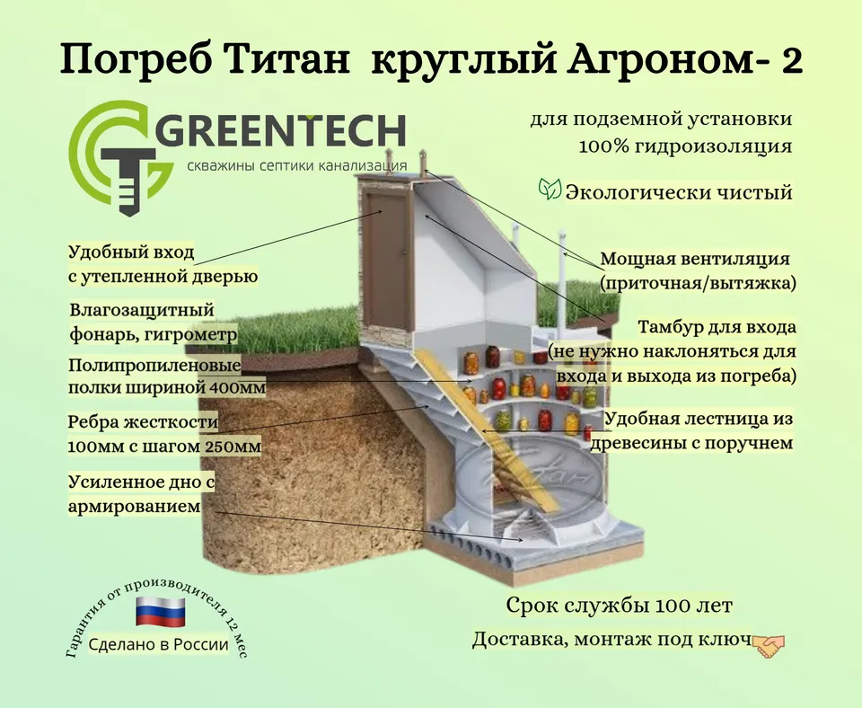 Погреб Титан круглый Агроном 2: схема в разрезе с подписями