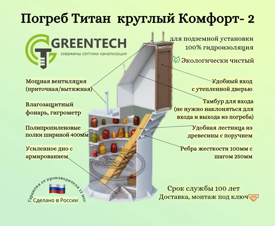 Погреб Титан круглый Комфорт 2: схема в разрезе с подписями